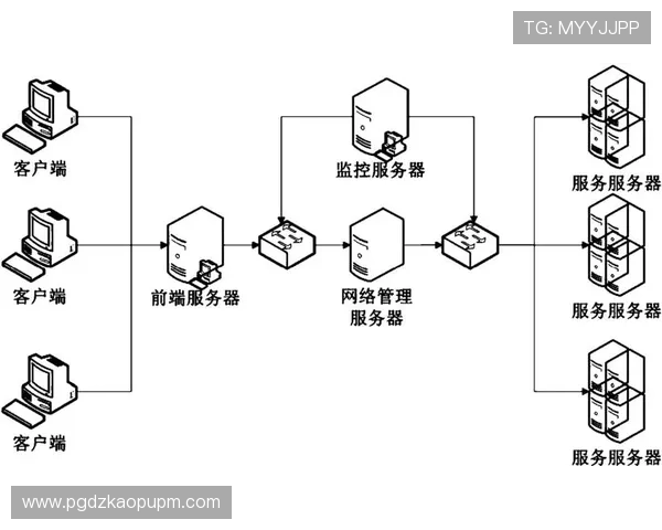 全面解析pg电子旗舰厅客户端的功能优势与使用技巧,提升游戏体验 全面解析pg电子旗舰厅客户端的功能优势与使用技巧,提升游戏体验